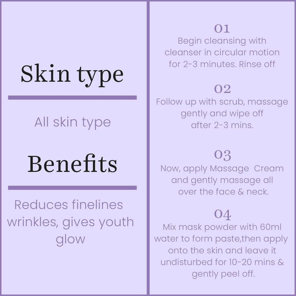 Professional O3+ Anti Ageing Facial Kit Brightening & Finelines Reducer - Distacart