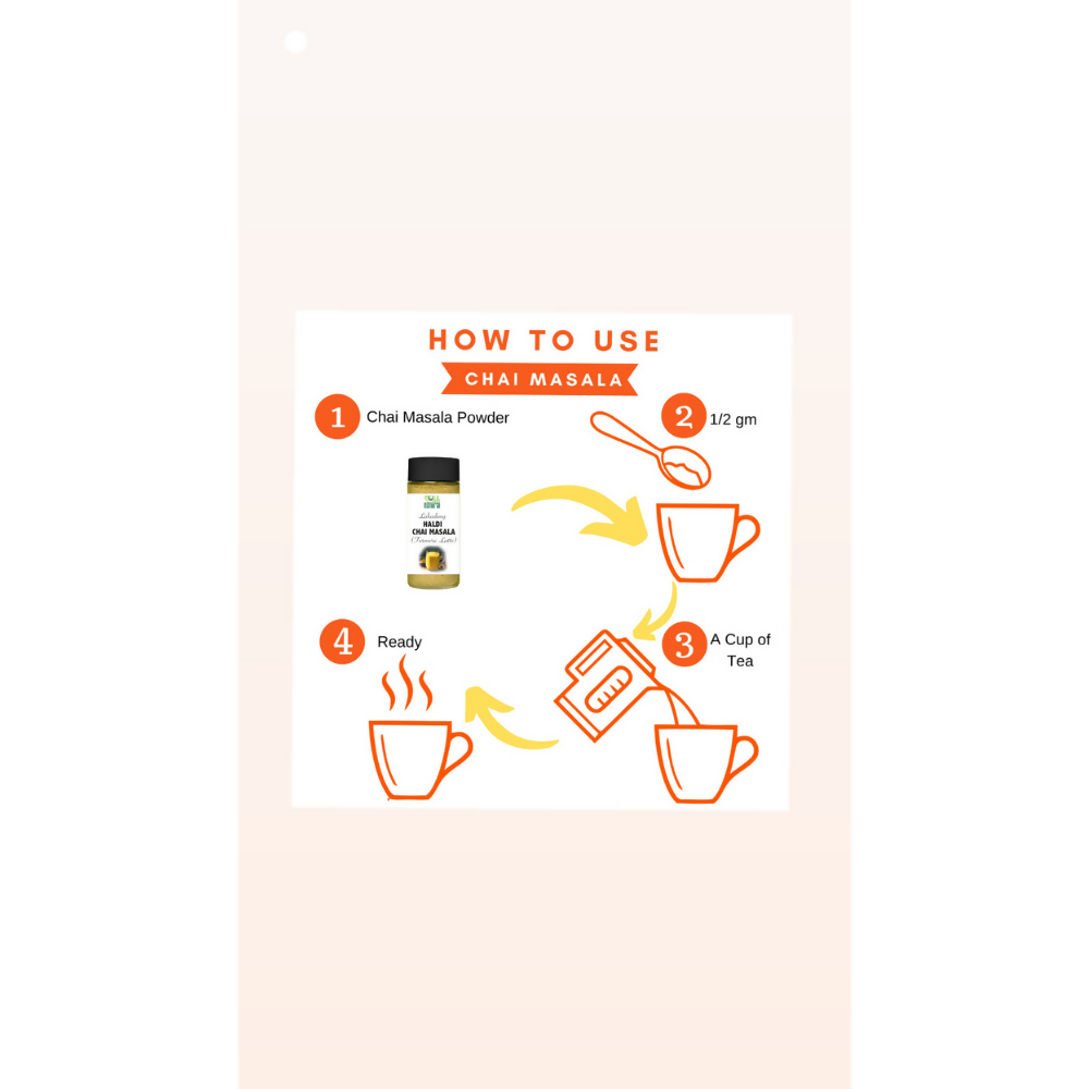 Shuddh Natural Haldi Chai Masala - Goodness of Lakadong Turmeric - Distacart