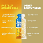Fast&Up Energy Gel-Mango Passion Flavour - Distacart