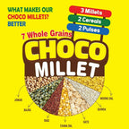 Aathiyam Choco Millet - No Maida