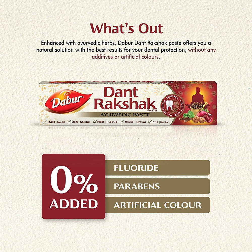 Dant Rakshak Paste