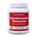 B V Pundit's Kooshmanda Rasayana