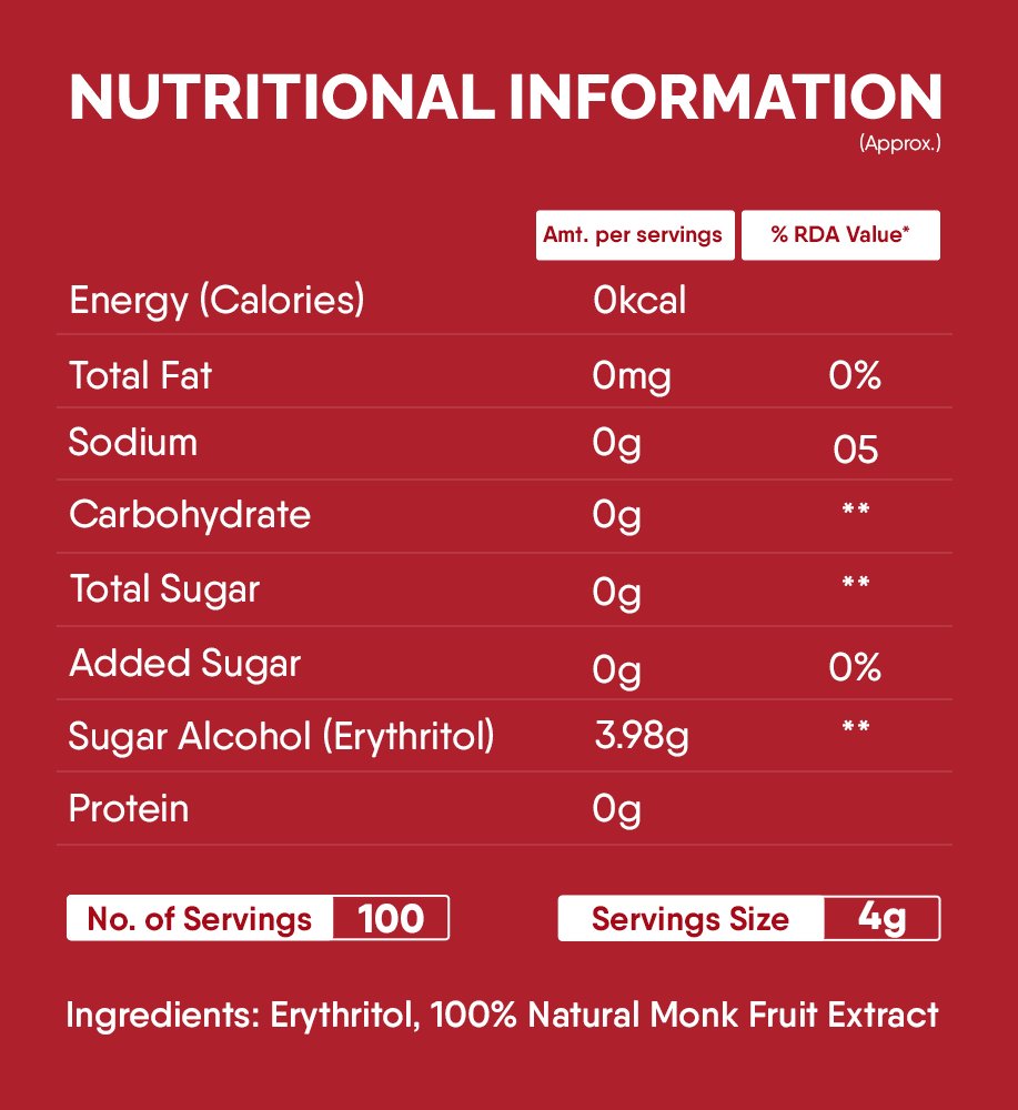 Trunativ Everyday Sweet 1:1 Sugar Replacer