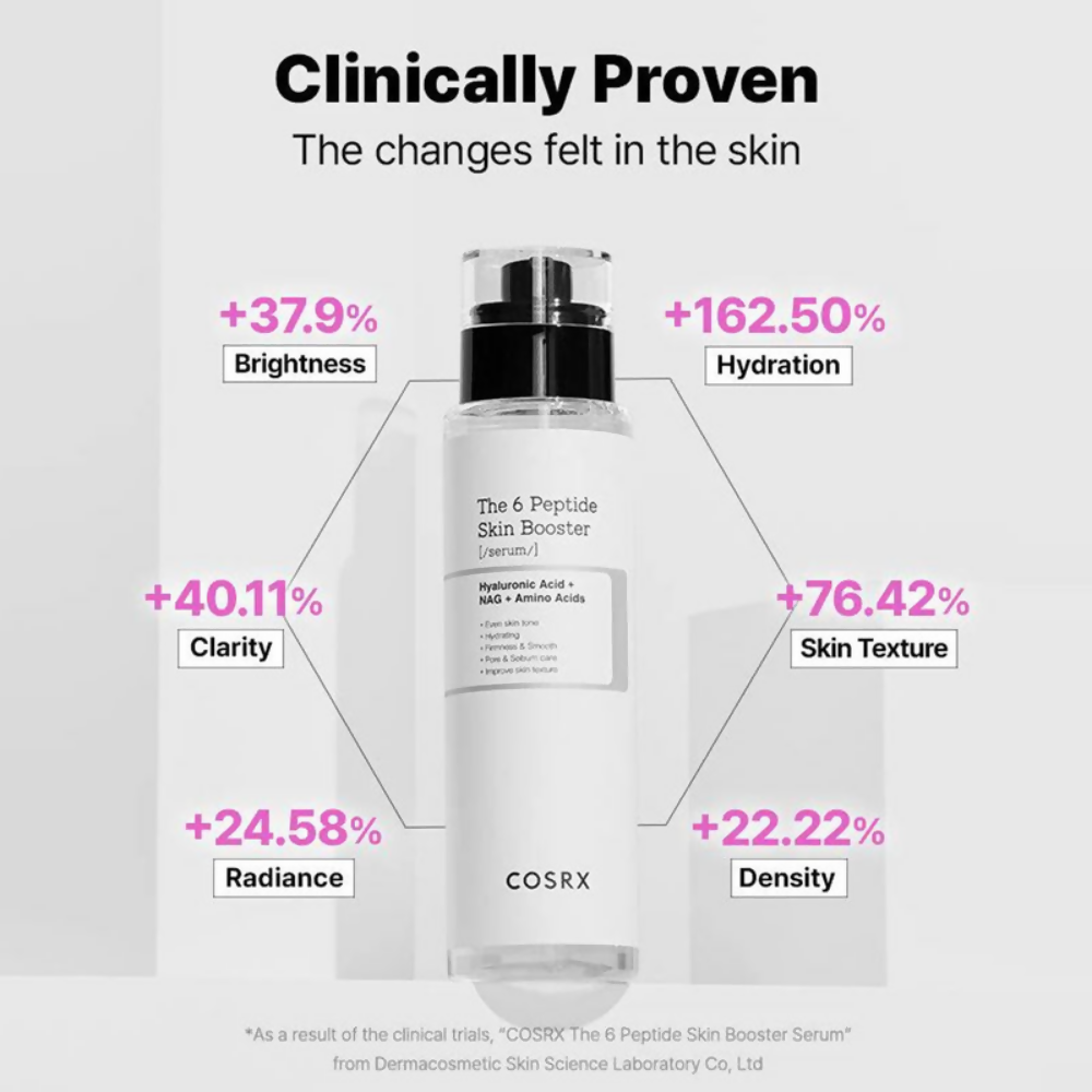 Cosrx The 6 Peptide Skin Booster Serum