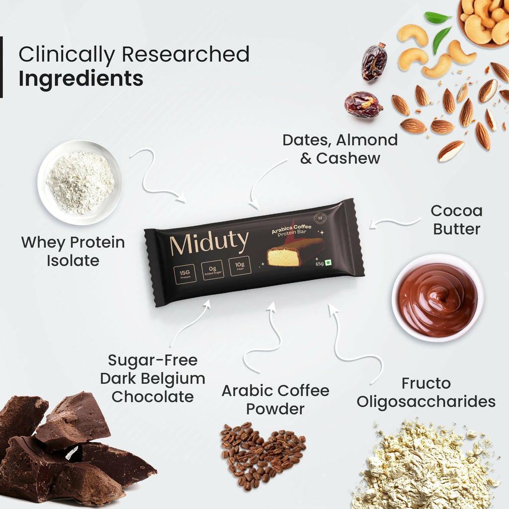 INGREDIENTS2