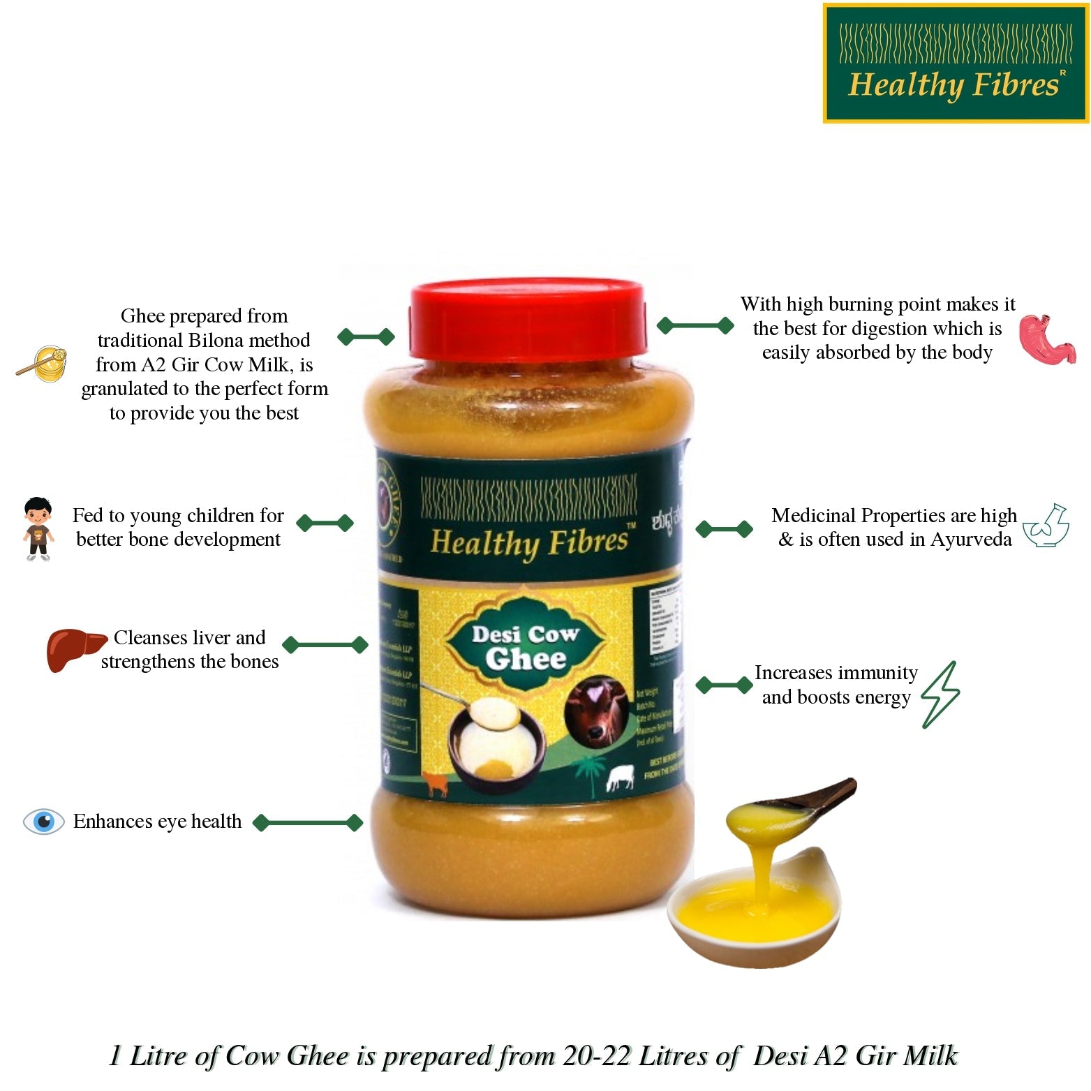 Healthy Fibres Desi Cow Ghee - Distacart