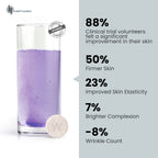 Wellbeing Nutrition Skin Fuel Effervescent Tablets