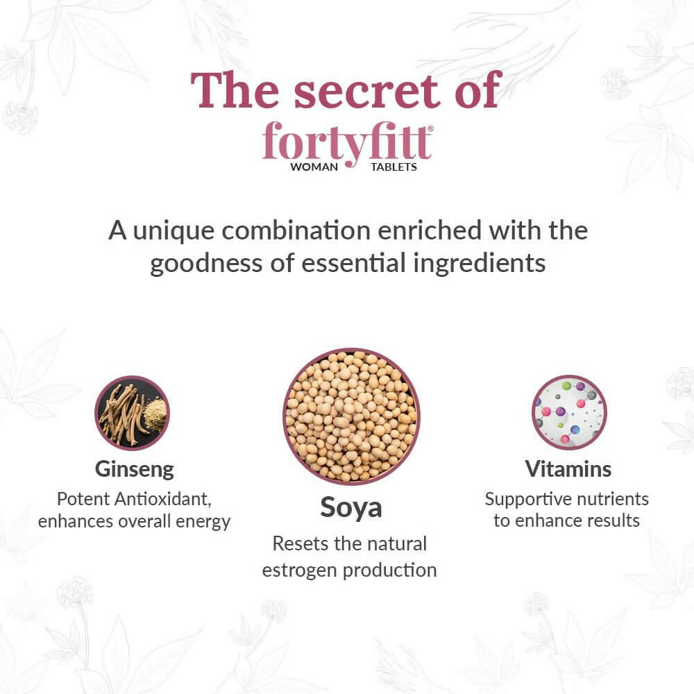 Vedistry Fortyfitt Woman Tablets - Distacart