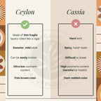 Organic Ayurvedistan Cassia Cinnamon Sticks - Distacart
