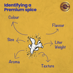 Crista Spices Turmeric Powder