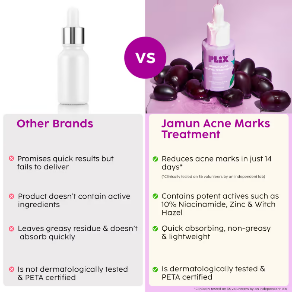 PLIX The Plant Fix 2% Acne Buster Moisturizer & 10% Niacinamide Serum