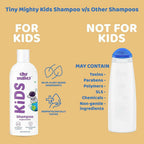 Tiny Mighty Kids Shampoo, Body Lotion And Oil Combo