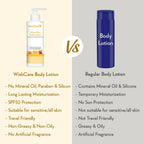 Wishcare Sunscreen Body Lotion SPF 50 - Distacart