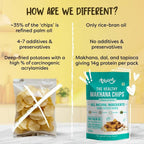 Troovy Makhana Chips Tasty & High Protein Snacks - Distacart