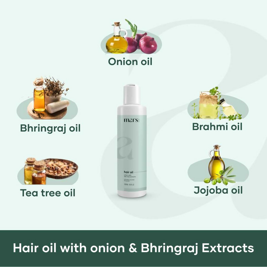 Mars By GHC Hairfall Control Essentials Pack Kit