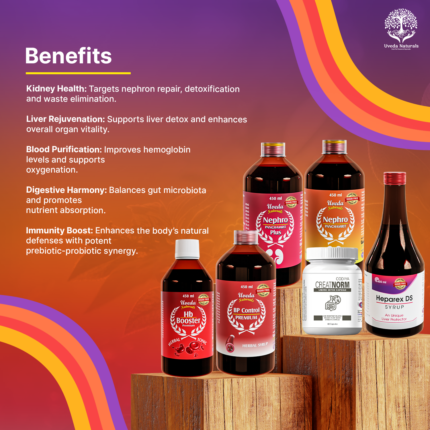 Uveda Naturals 5-in-1 & Creatnorm Sugar Free Combo