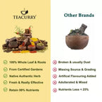 Teacurry Organic Sichuan Peppercorn - Authentic Schezwan Pepper - Distacart