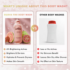 mCaffeine Guava Tini De-Tan Body Wash - Distacart