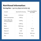 Man Matters Biotin Nourish Hair Gummies  Nutritional Information