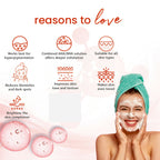 Globus Remedies AHA BHA & Kojic Acid Face Wash, For Skin Brightening