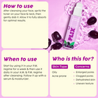 PLIX The Plant Fix Jamun Active Acne Regime With Cleanser, Toner & Moisturizer For Women & Men