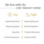 Shankara by Sri Sri Tattva Moisturizing Mask - Distacart