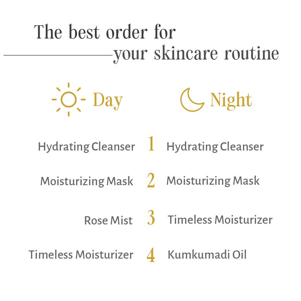 Shankara by Sri Sri Tattva Moisturizing Mask - Distacart