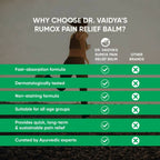 Dr. Vaidya's Rumox Pain Relief Balm - Distacart