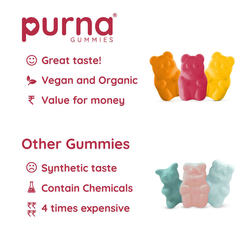 Purna Gummies Biotin Cranberry Flavour Gummies with Vitamin B 12 for Stronger Hair and Nails