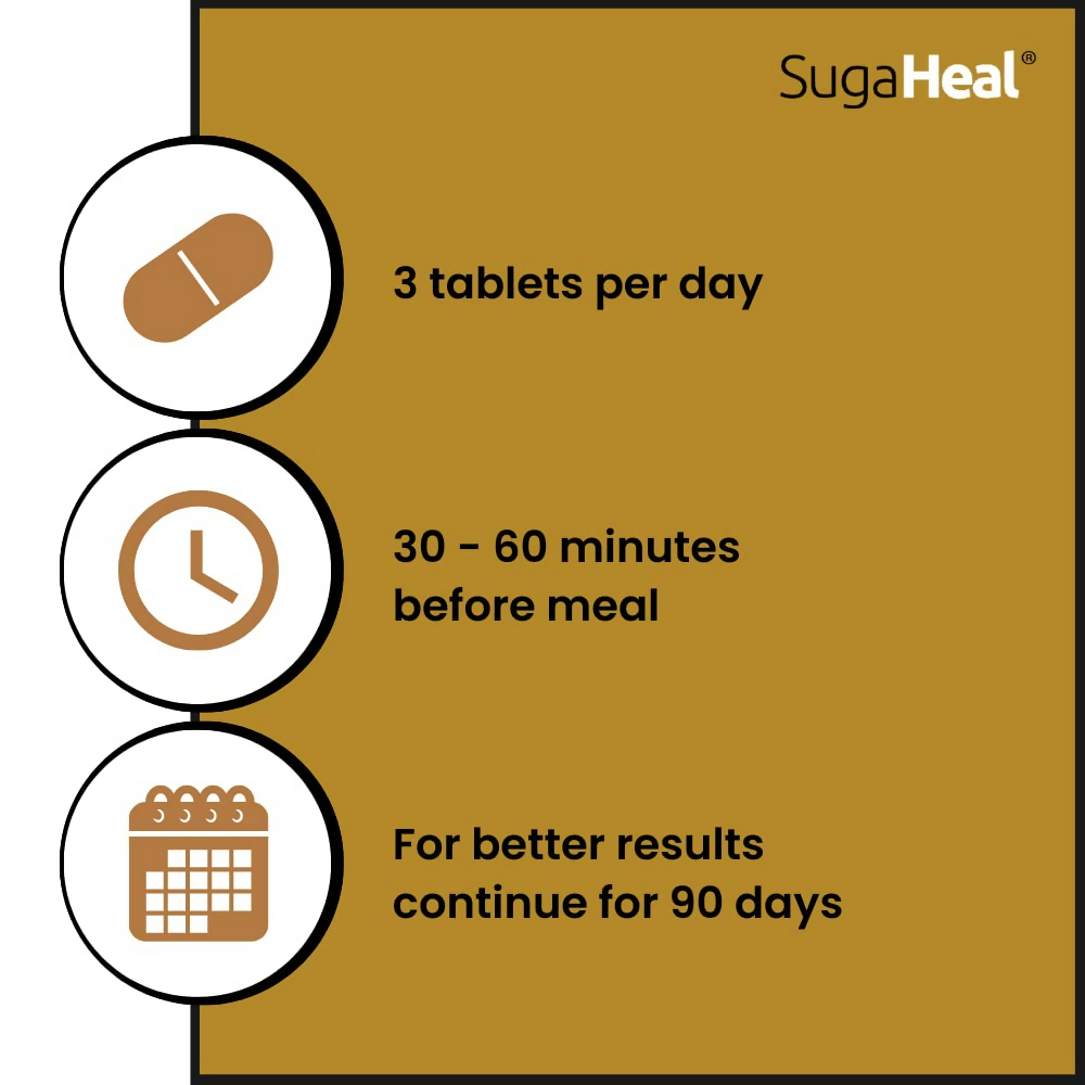 SugaHeal Diabetes Care Tablets