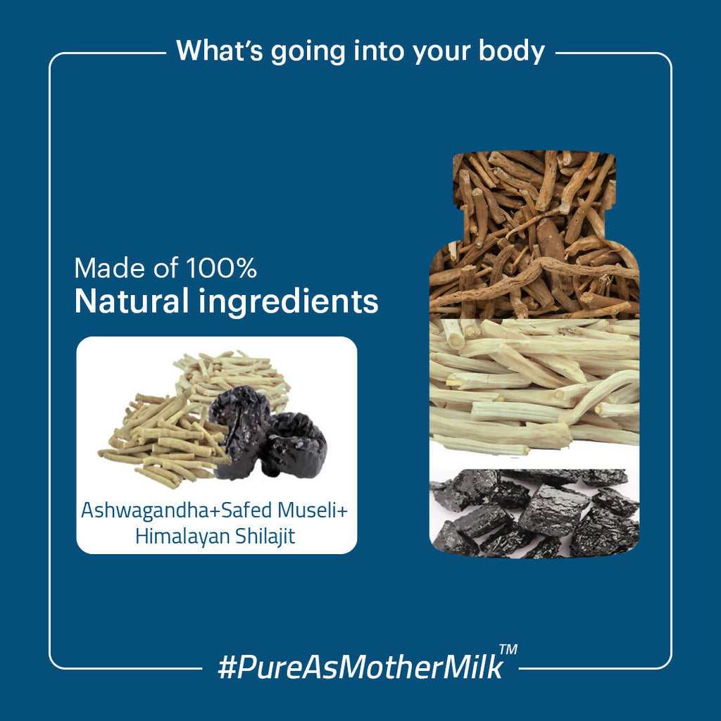 Laurik Testosterone Himalayan Sj, Ashwagandha, Safed Musli, Maca Root, And Korean Red Ginseng Tablets - Distacart