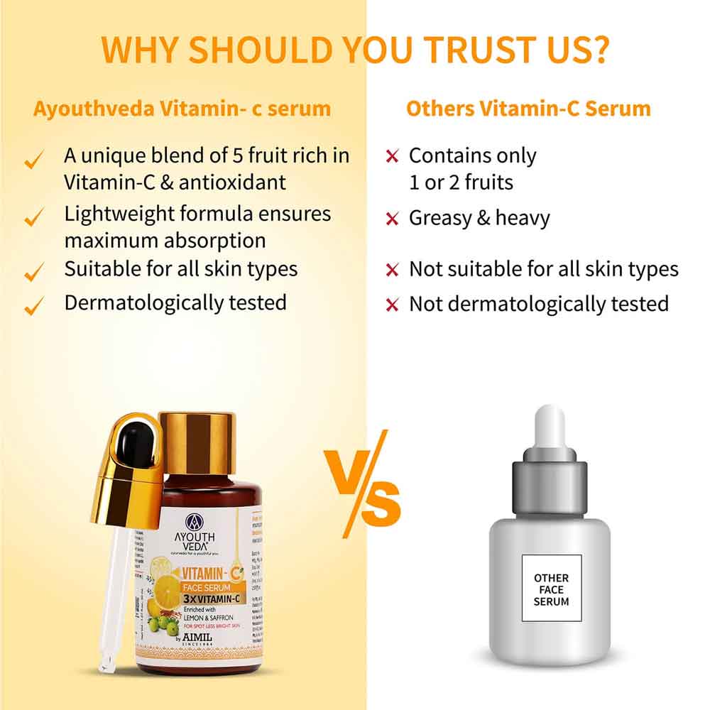 Ayouthveda Vitamin C Face Serum
