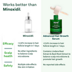 Oziva Advanced Hair Growth Serum to Rebalance Scalp Microbiome - Distacart