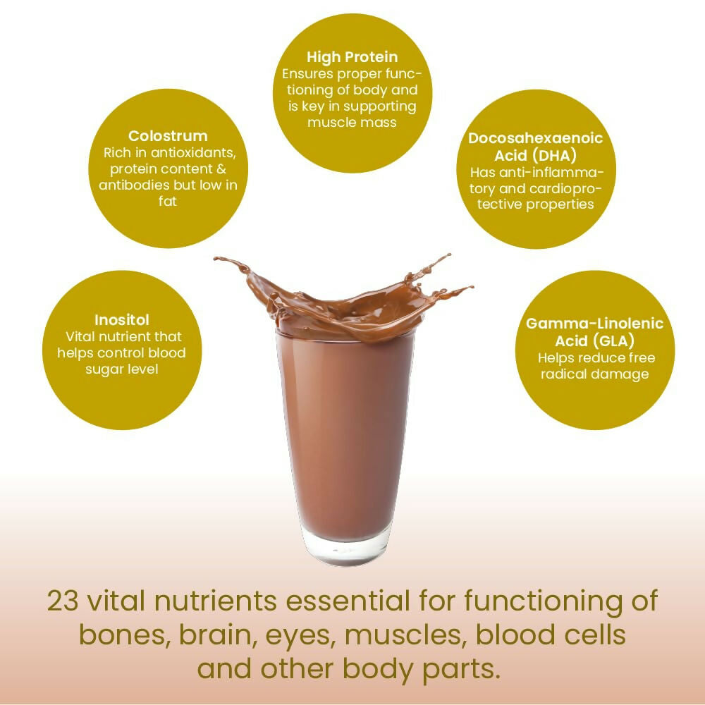 Tata 1mg Pro+ Soy Protein Supplement Powder(Chocolate Flavour) - Distacart