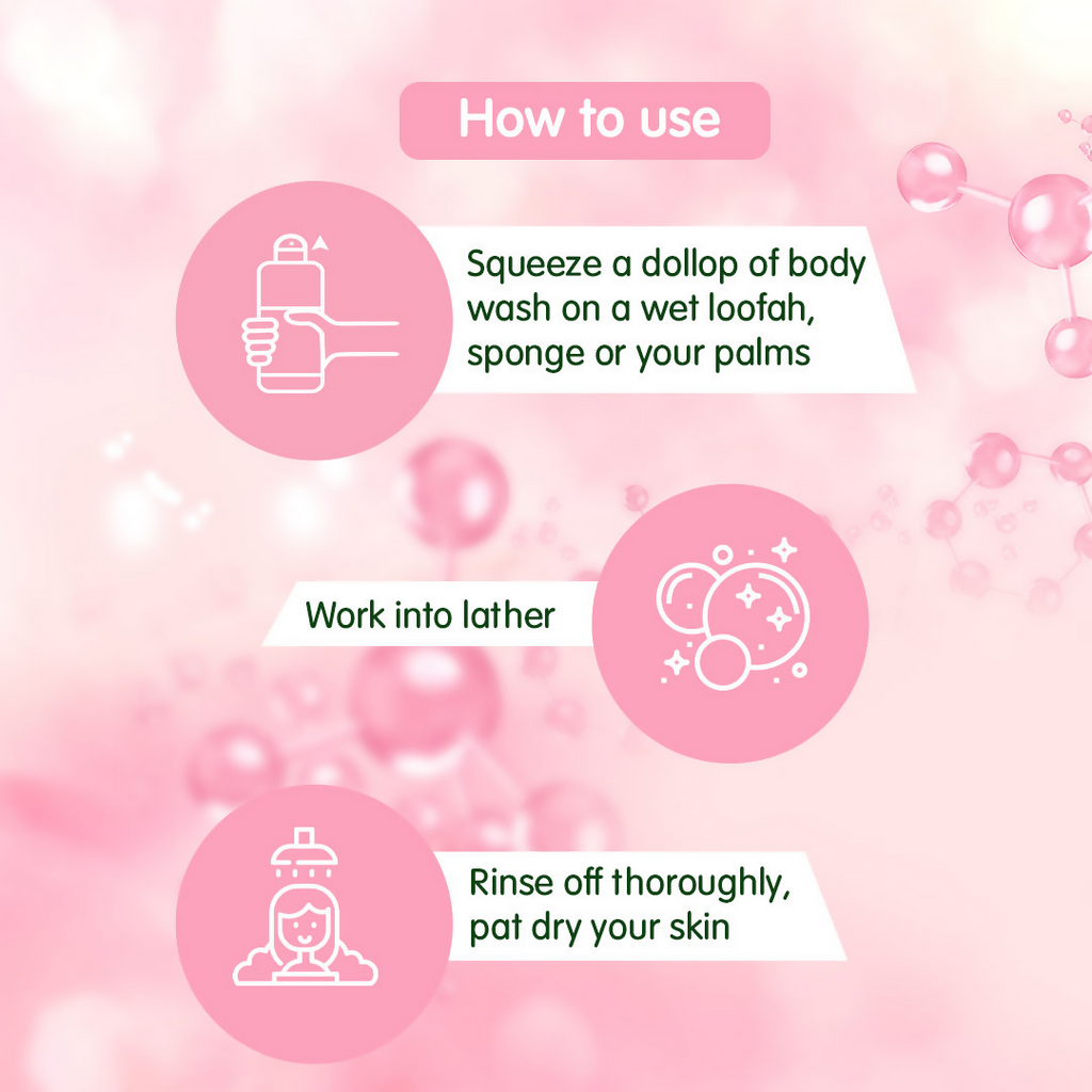 Bodify Niacinamide & Pro-Vitamin B5 Skin Conditioning Body Wash