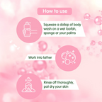 Bodify Niacinamide & Pro-Vitamin B5 Skin Conditioning Body Wash