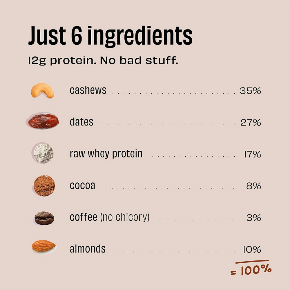The Whole Truth Mini Protein Bars - Coffee Cocoa - Distacart