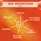 Nature's Essence Professional Serum Boost Tinted Sunscreen SPF 40 PA+++