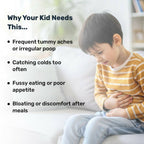 Miduty Probiotics+ Kids - Pre, Pro & Postbiotic, 6B CFU, Sunfiber, Butyrate – Gut & Immune Support