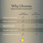Kapiva Ayurveda Chyawanprash benefits