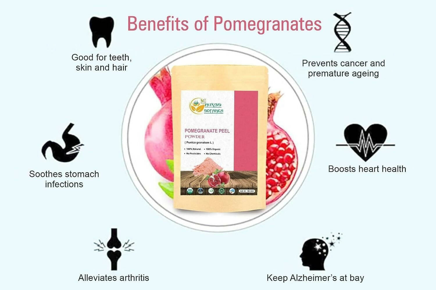 Herbs Botanica Pomegranate Peel Powder