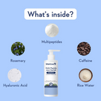 WishCare Multi-Peptide Anti Hairfall Shampoo With Rosemary - Distacart