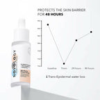 Novology Hyaluronic Acid Skin Barrier Protect Serum