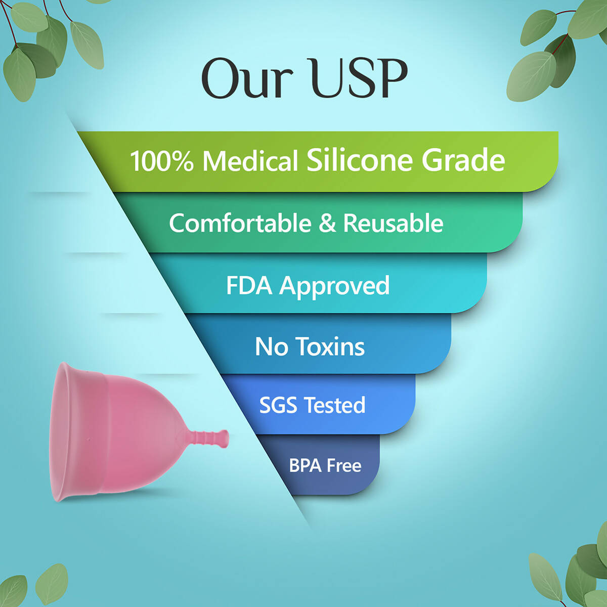 Floren Menstrual Reusable Cup