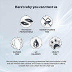 QOD Professional Max Prime After Treatment Hair Mask