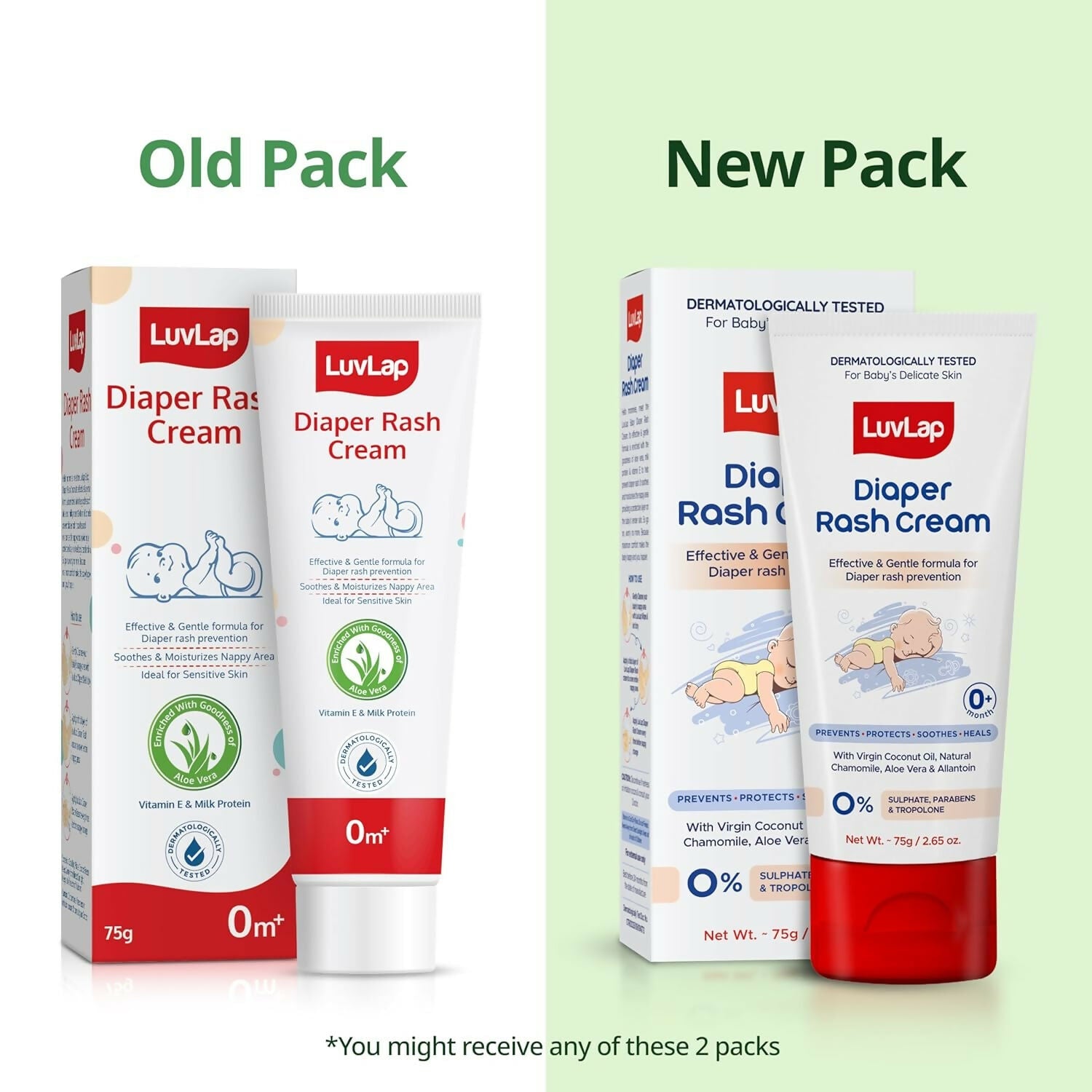 LuvLap Baby Diaper Rash Cream - Distacart