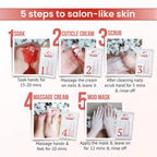 Alps Goodness Strawberry Nourishing Manicure Pedicure Kit
