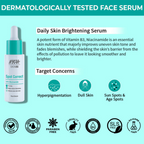 Nykaa SkinRX 10% Niacinamide Face Serum