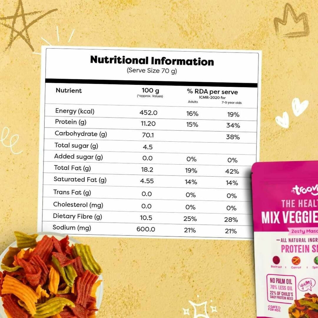 Troovy Healthy Masala Vegetable Chips Tasty & High Protein Snacks - Distacart