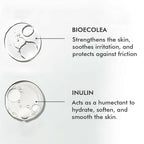 Cos-IQ Anti Chafing Roll-On Serum With Bioecolea & Inulin